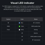 Skyrc Gsm020 Gnss Performance Analyzer Power App Gps Speed Meter for Rc Car Helicopter  Quadcopter Model